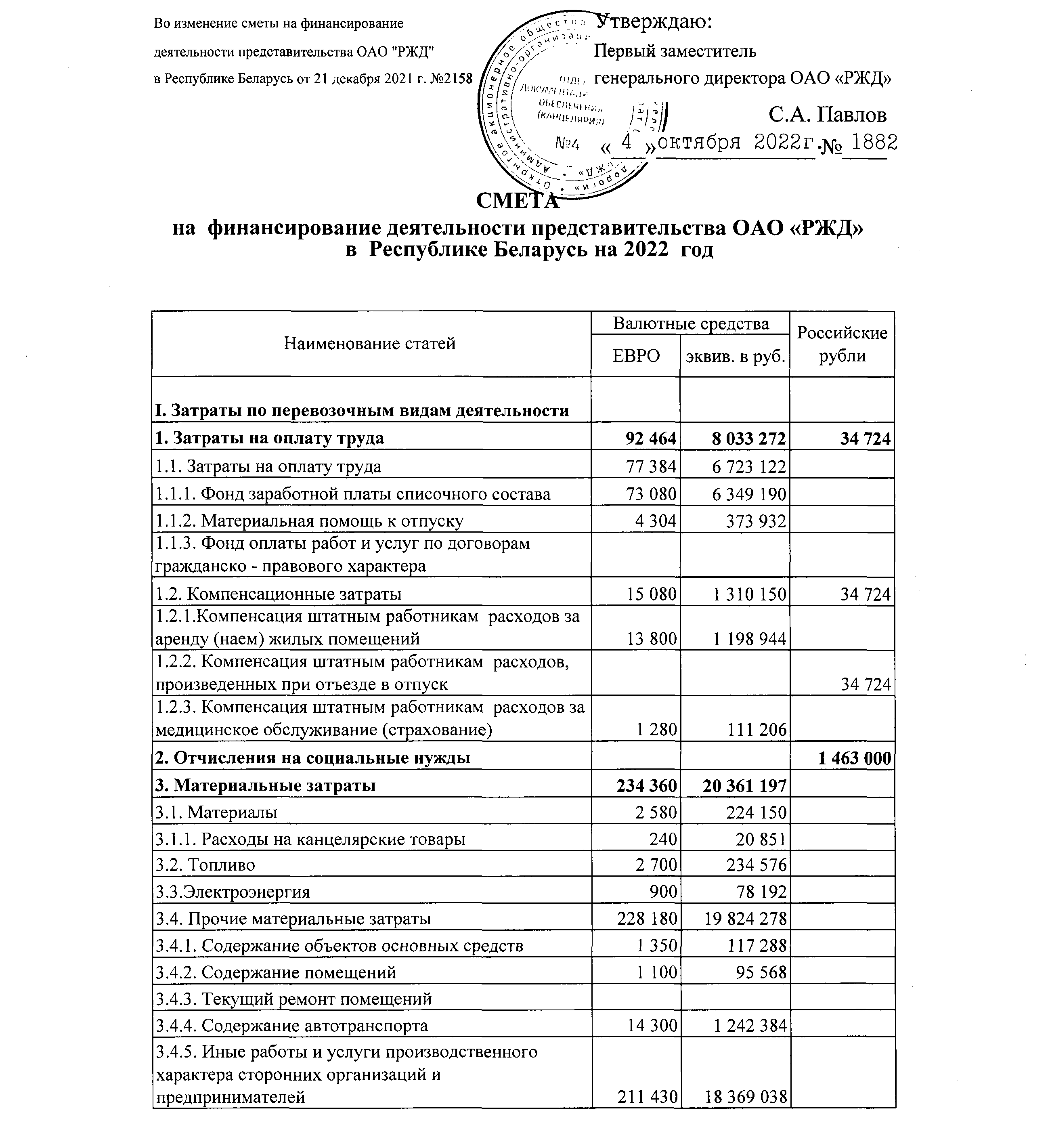 Смета на 2022 год (Страница 1)