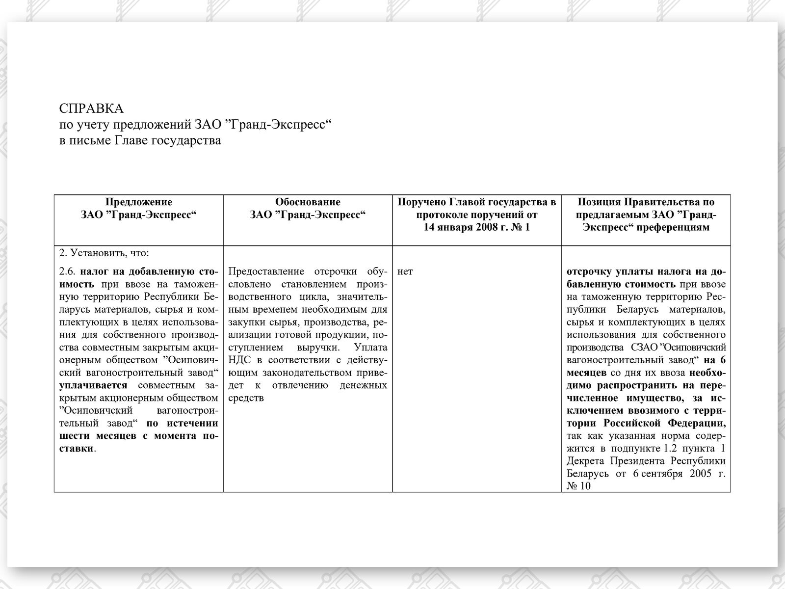 СПРАВКА по льготам ГЭ (Страница 1)