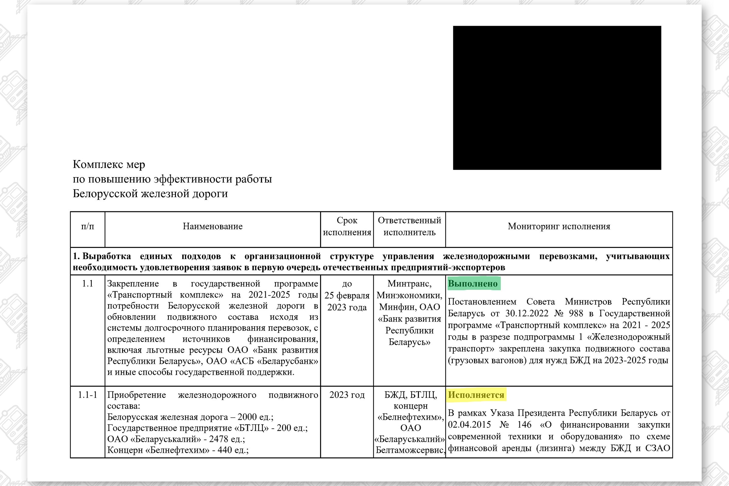 КМ по повышению эффективности работы БЖД (Страница 1)