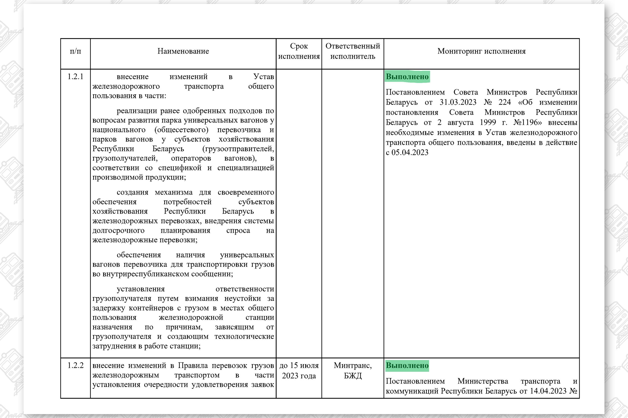 КМ по повышению эффективности работы БЖД (Страница 3)