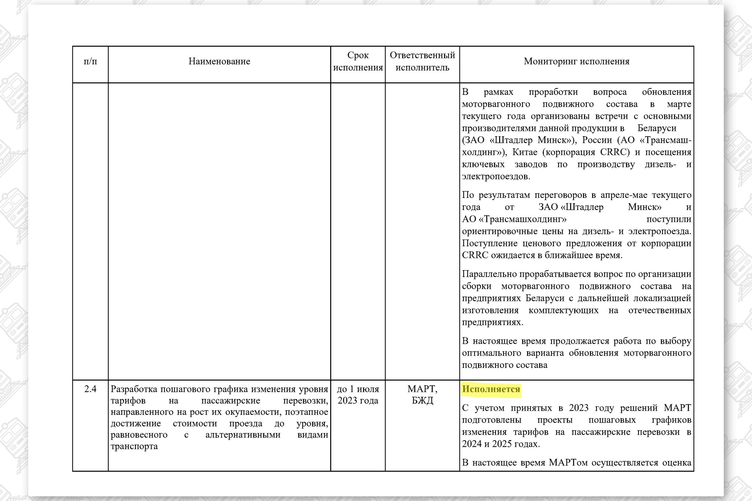 КМ по повышению эффективности работы БЖД (Страница 10)