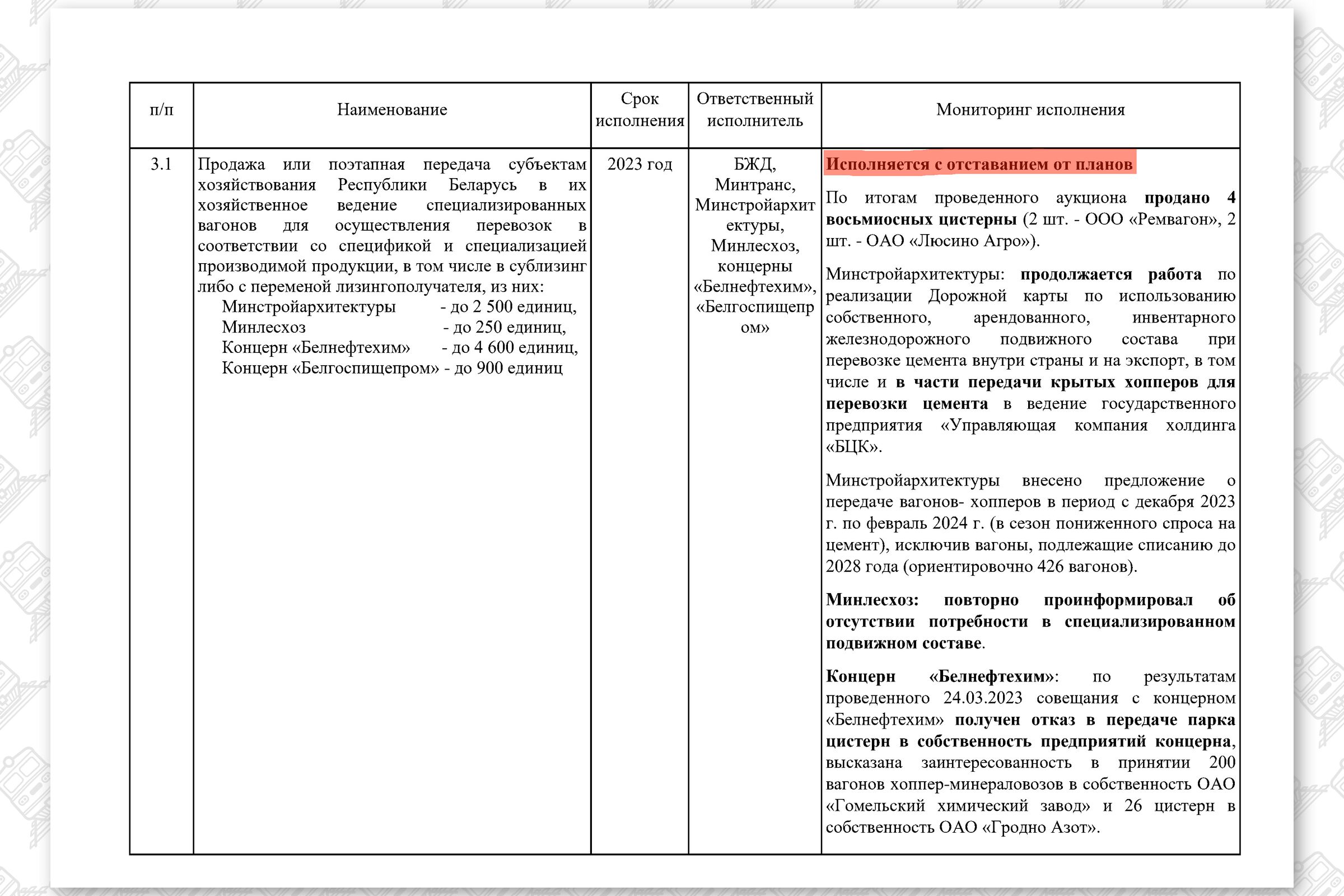 КМ по повышению эффективности работы БЖД (Страница 12)