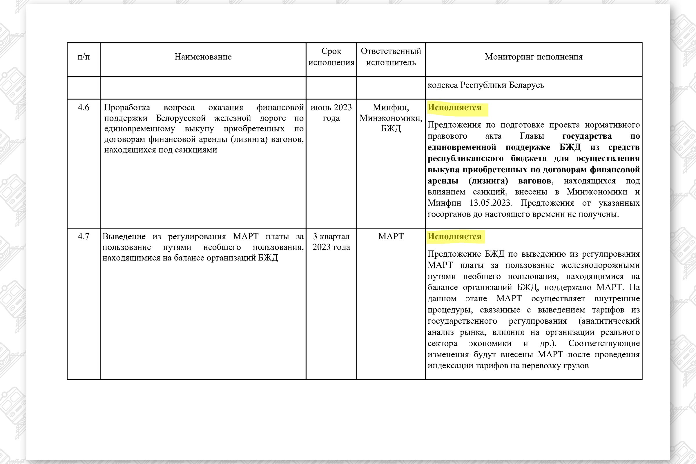 КМ по повышению эффективности работы БЖД (Страница 19)