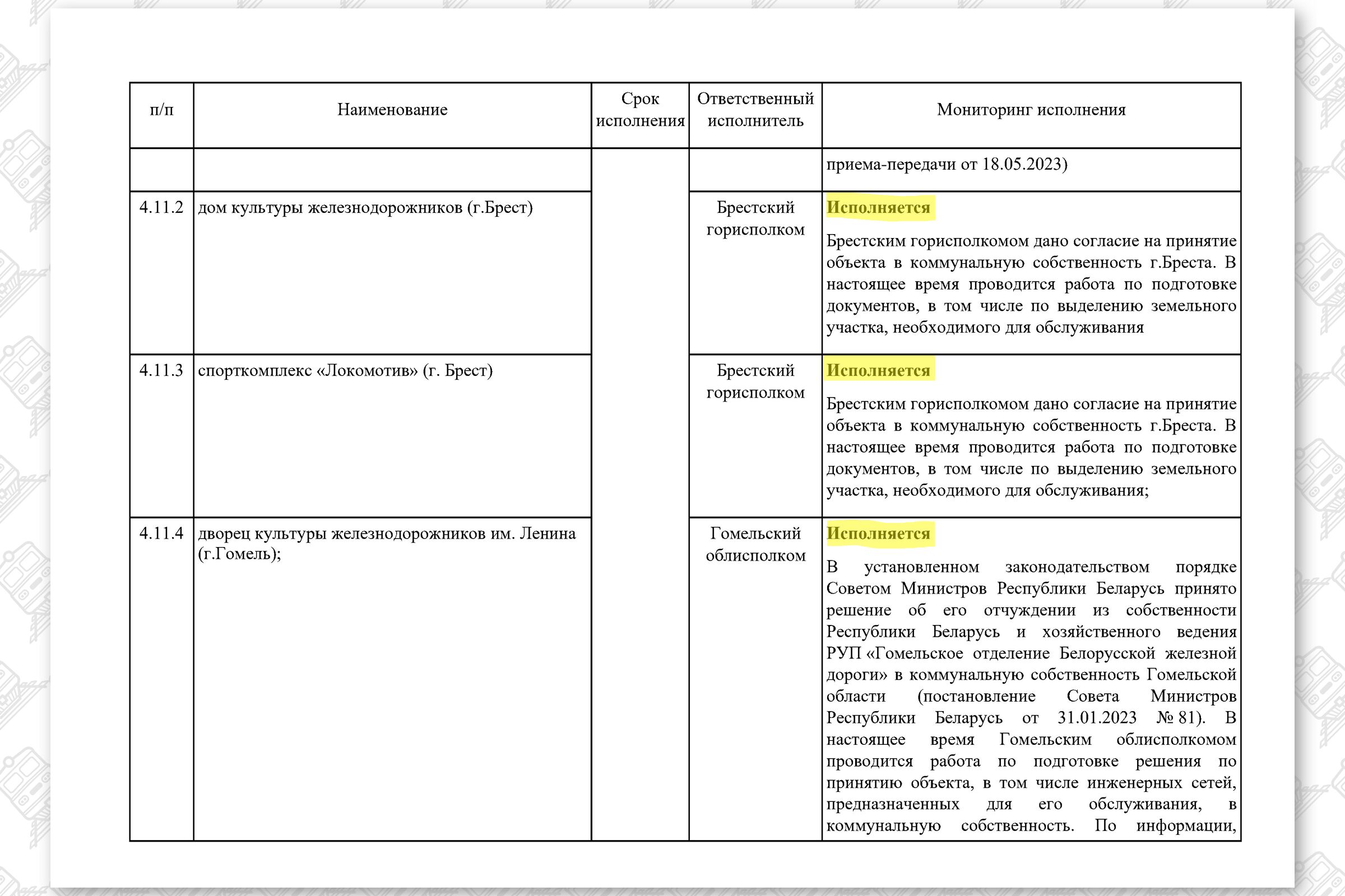 КМ по повышению эффективности работы БЖД (Страница 24)