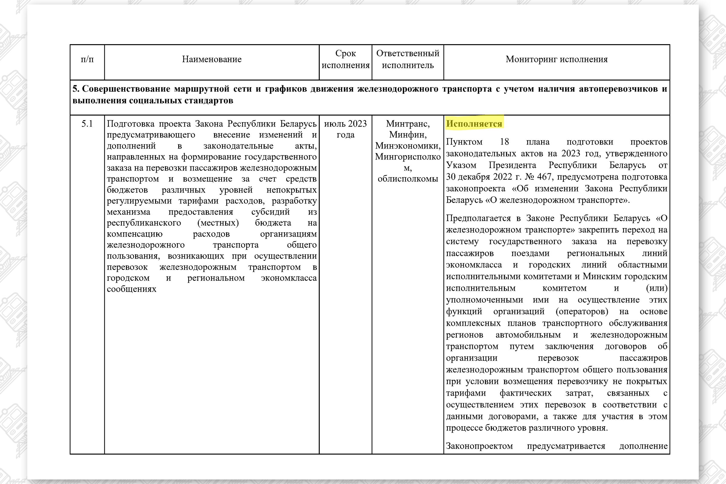 КМ по повышению эффективности работы БЖД (Страница 28)