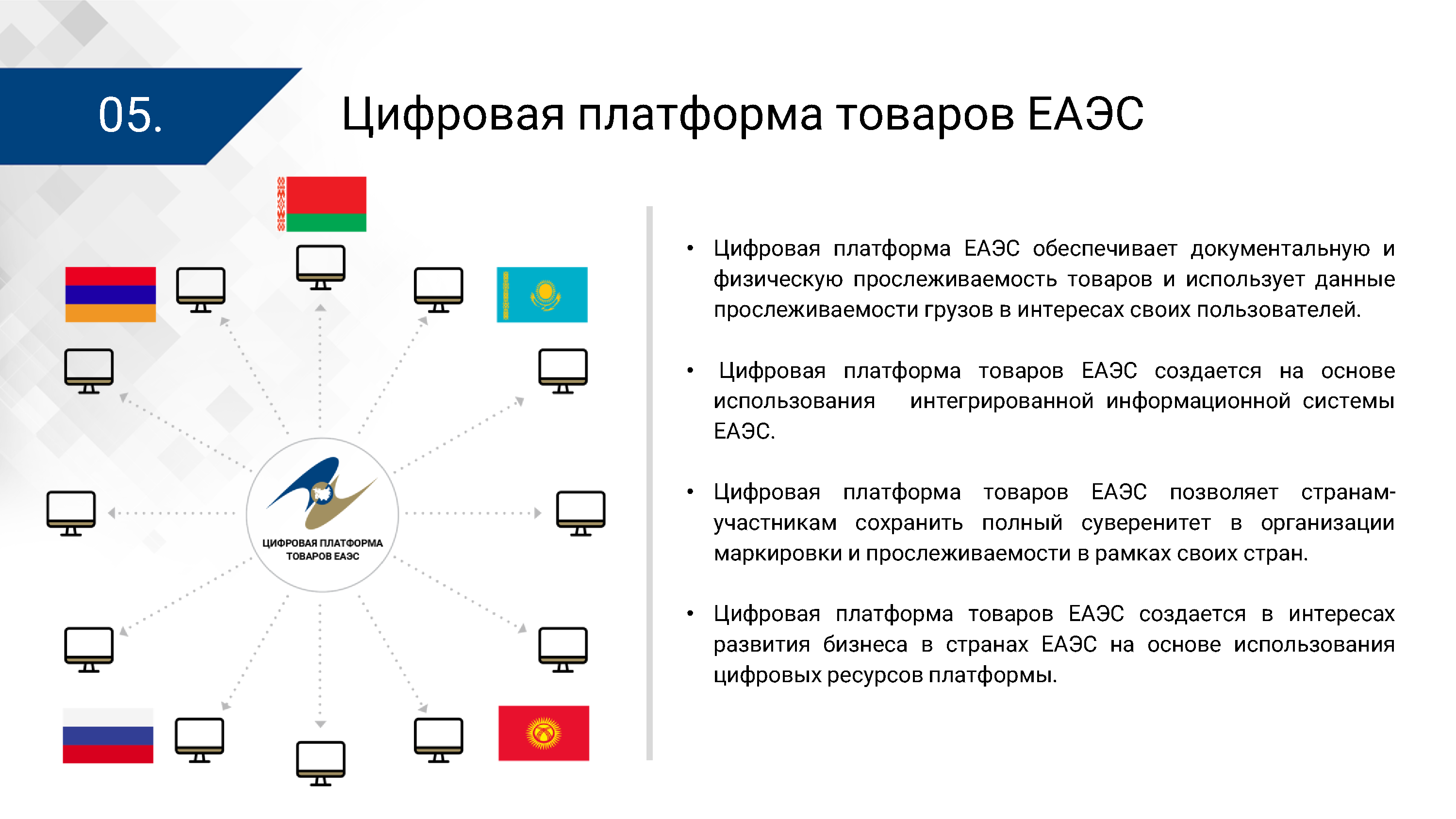 Презентация ЦПТ ЕАЭС: общие подходы (Страница 5)