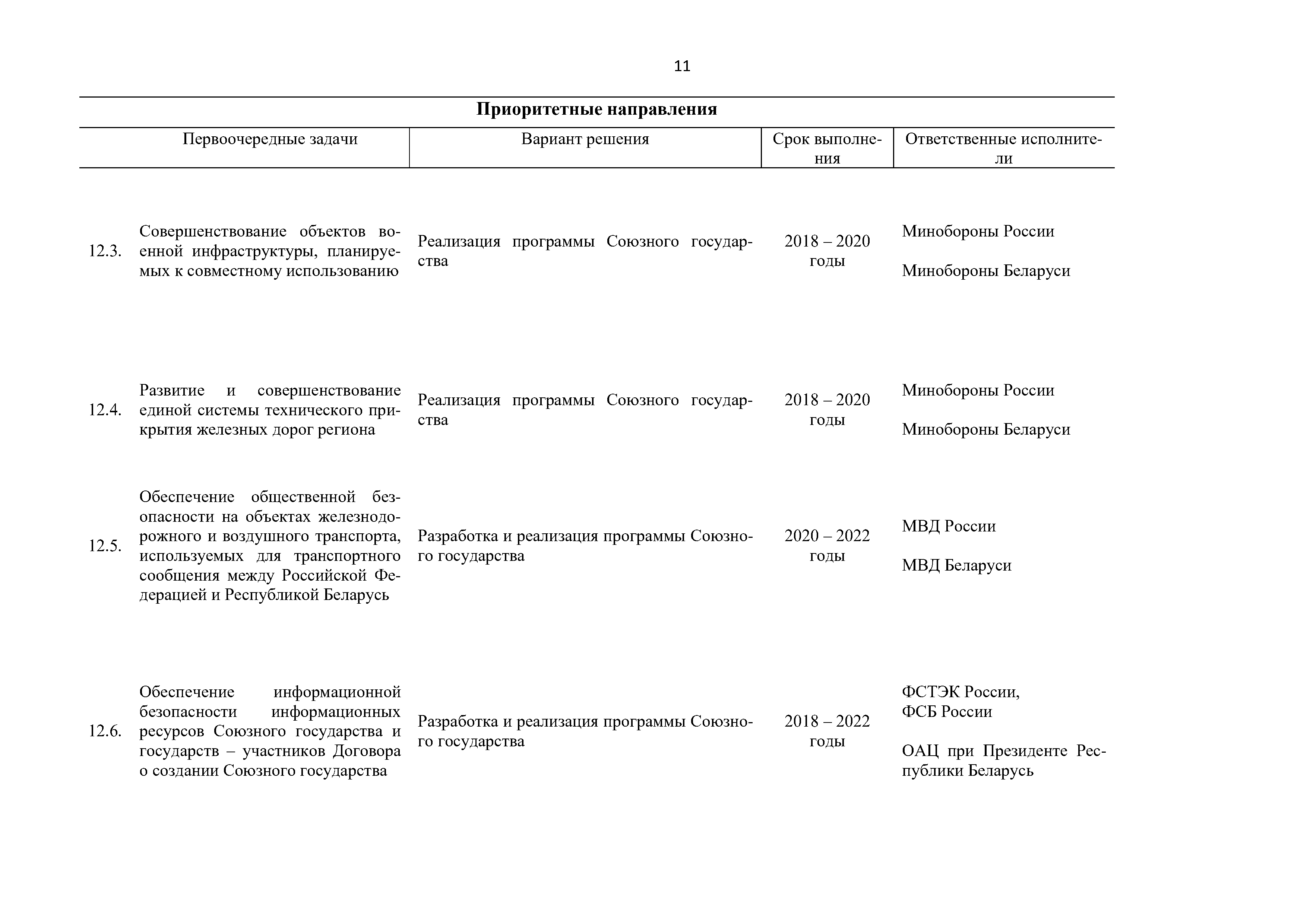 Приоритетные направления и первоочередные задачи развития Союзного государства на 2018 – 2022 г. (Страница 11)