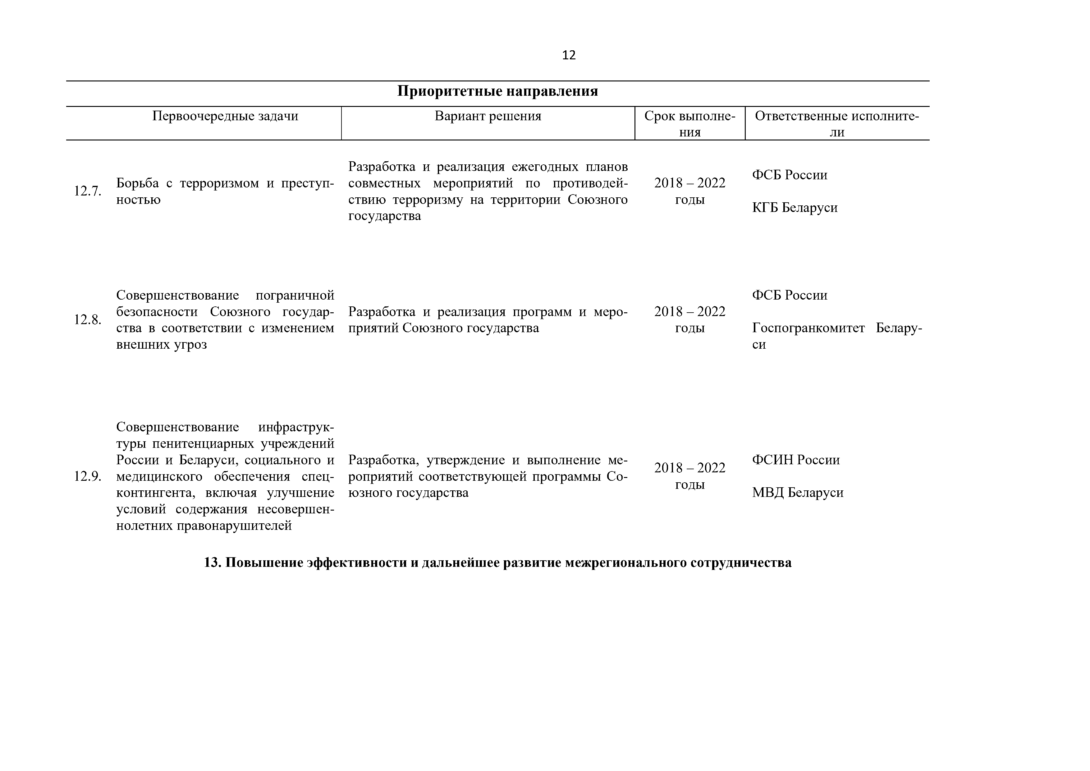 Приоритетные направления и первоочередные задачи развития Союзного государства на 2018 – 2022 г. (Страница 12)