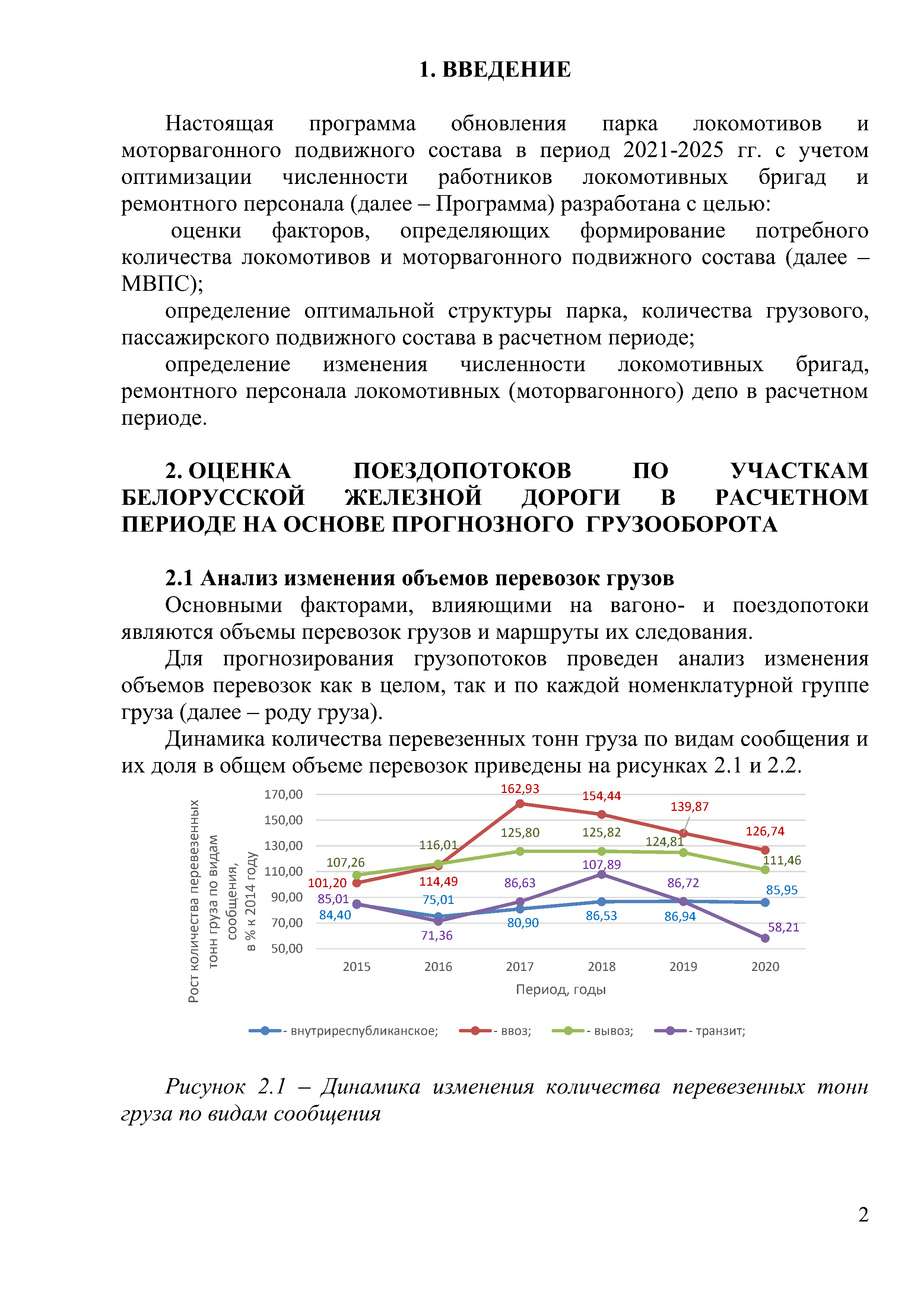 Доклад на тему "Программа обновление парка тягового подвижного состава в период 2021-2025гг." (Страница 2)