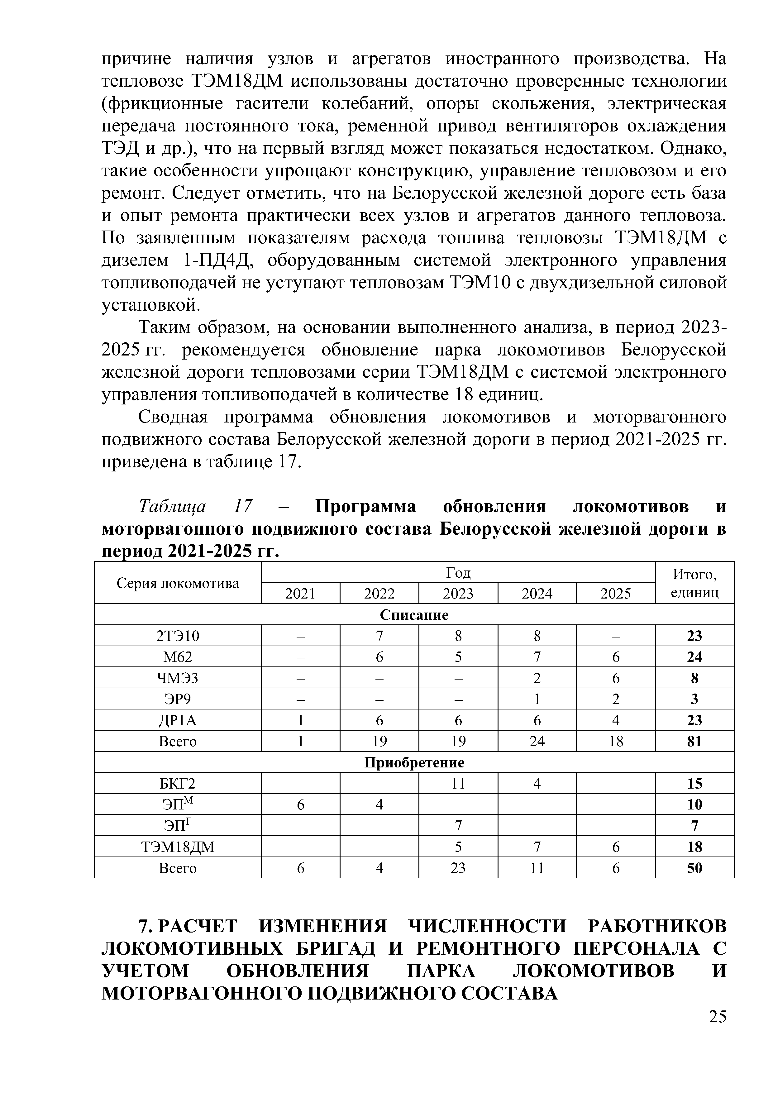 Доклад на тему "Программа обновление парка тягового подвижного состава в период 2021-2025гг." (Страница 25)