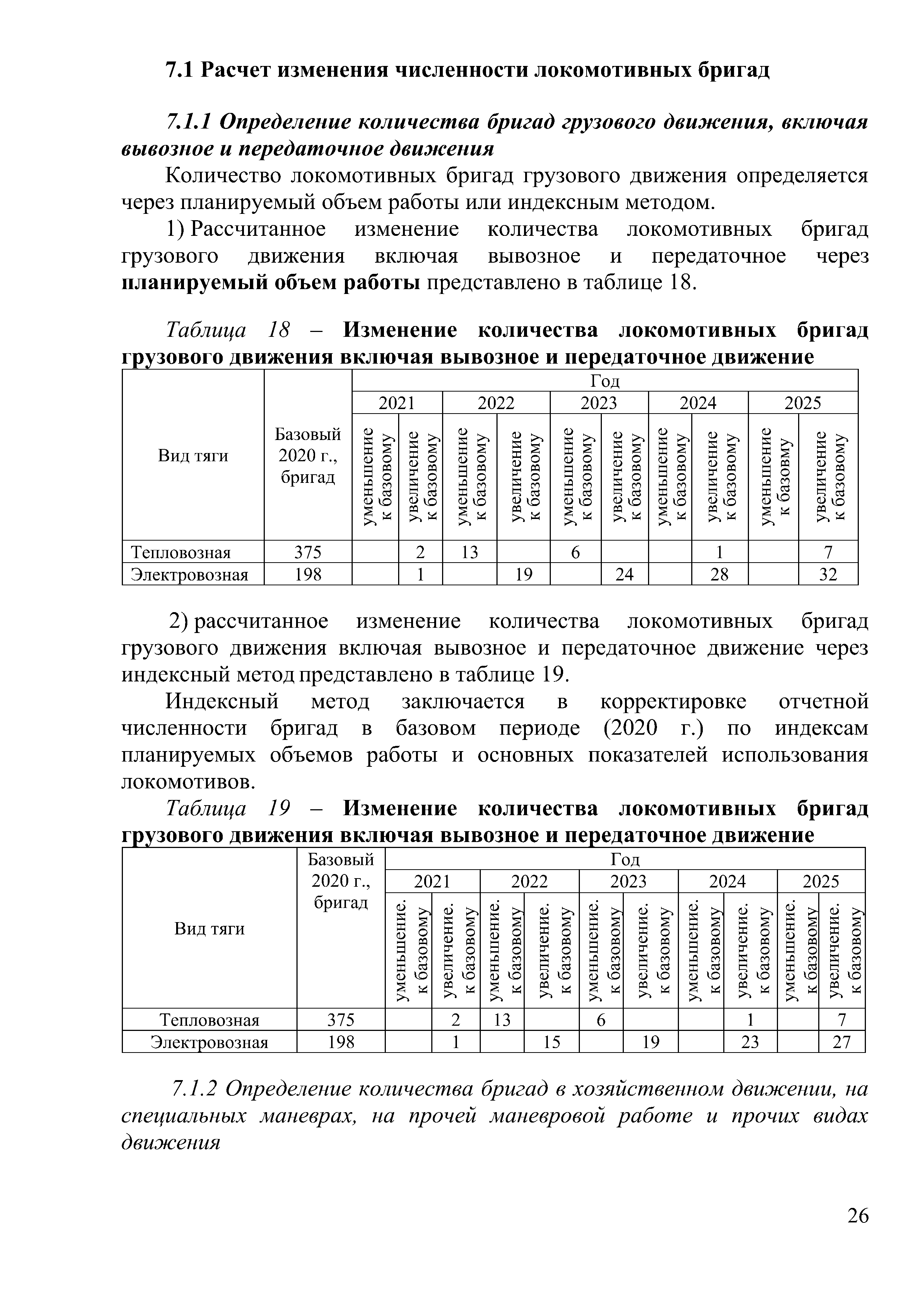 Доклад на тему "Программа обновление парка тягового подвижного состава в период 2021-2025гг." (Страница 26)