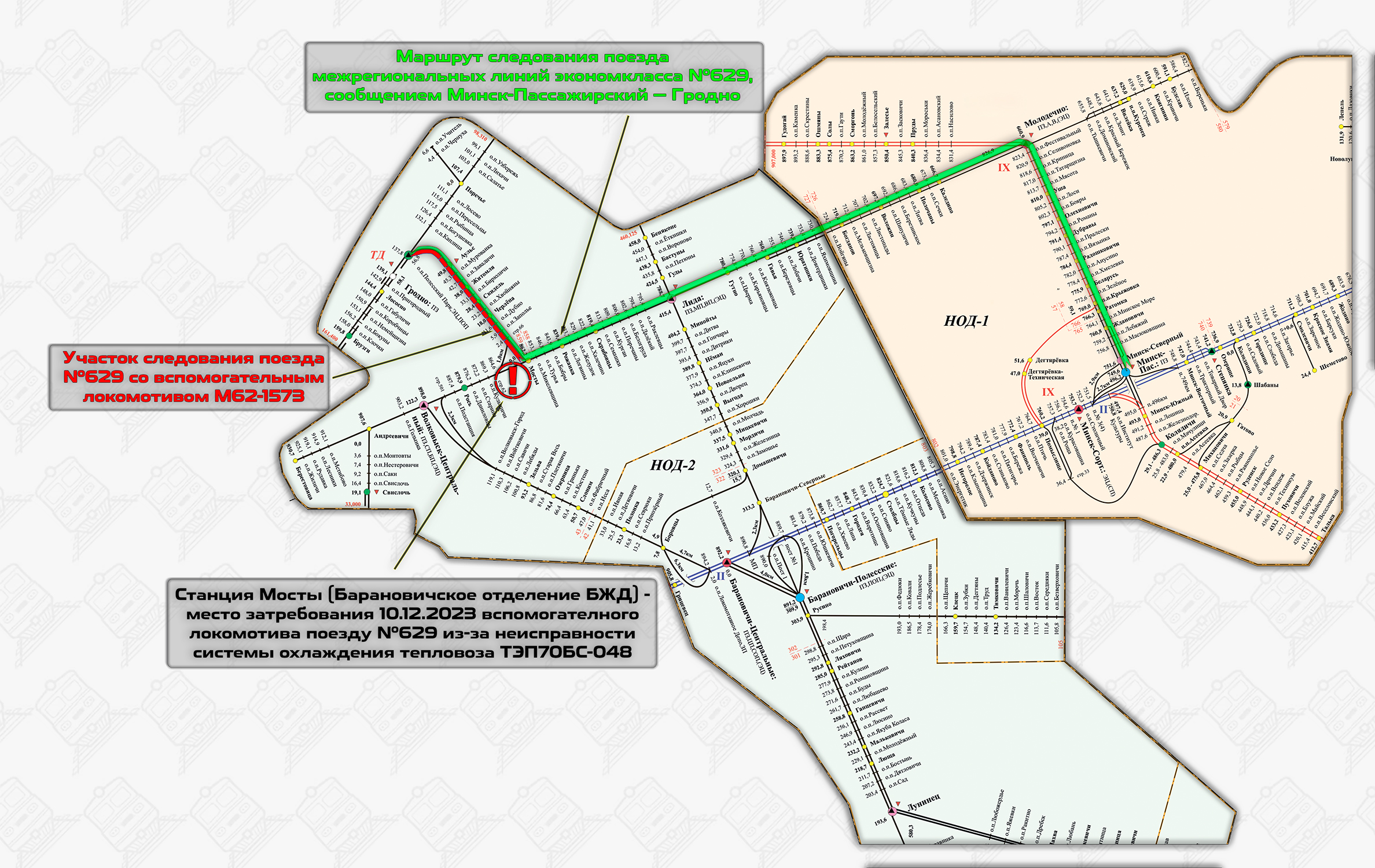 Схема следования поезда №629 со вспомогательным локомотивом 10.12.2023 на участке Мосты - Гродно