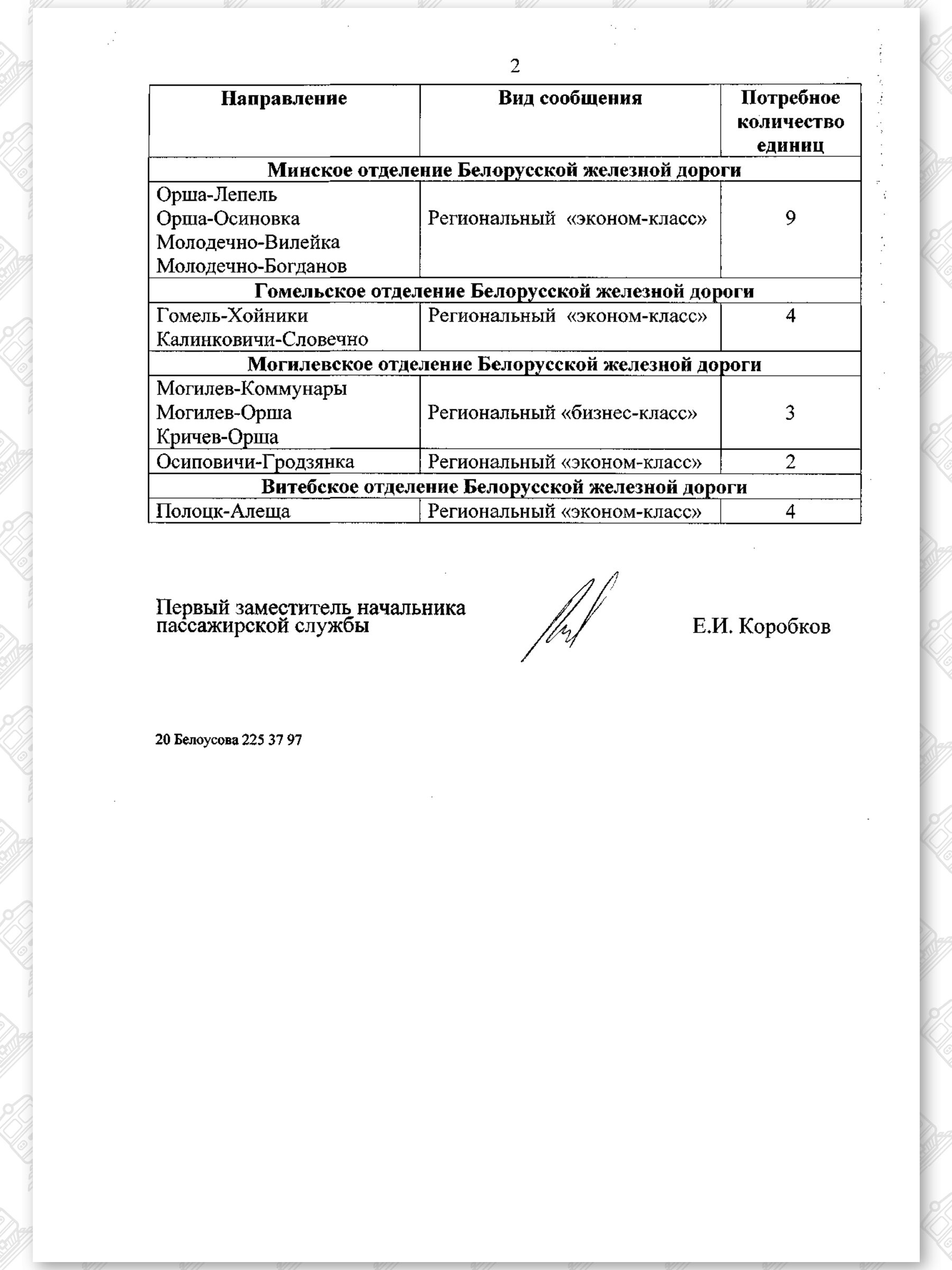 Докладная записка Л по замене составов на МВПС (Страница 2)