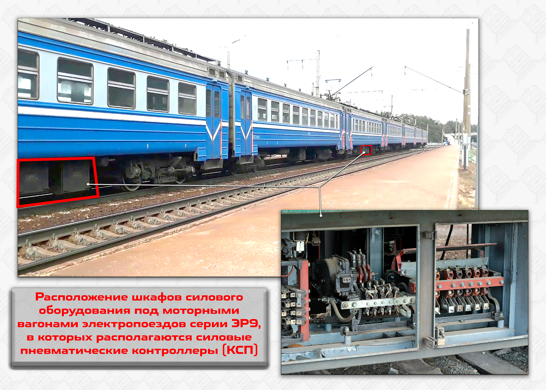 Расположение шкафов с силовым оборудованием в подвагонном пространстве электропоездов серии ЭР9