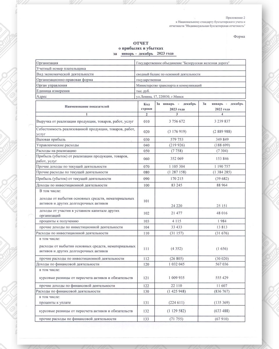 Бухгалтерская отчетность БЖД за 2023 год (Страница 3)