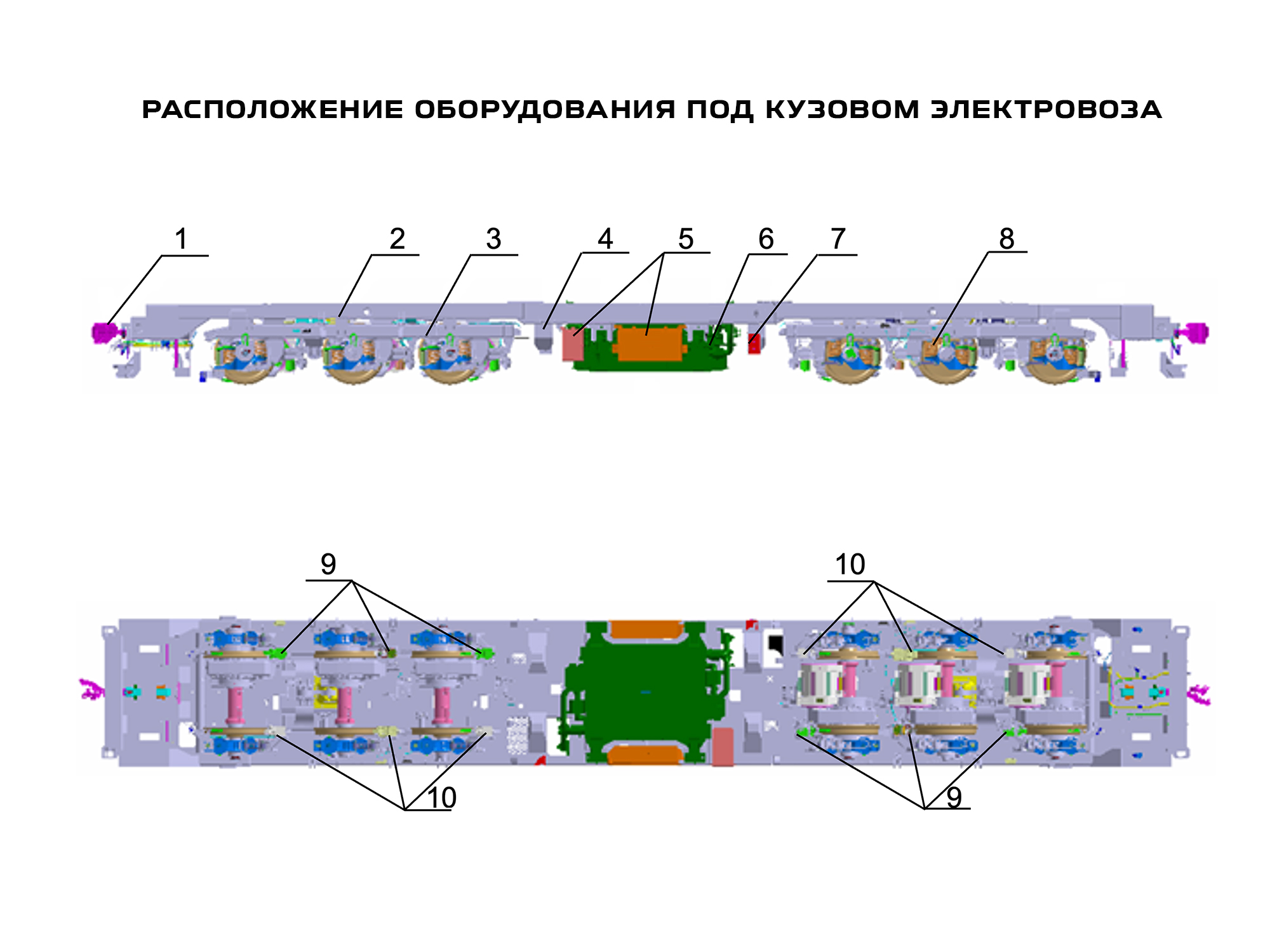 Расположение оборудования под кузовом электровоза БКГ2