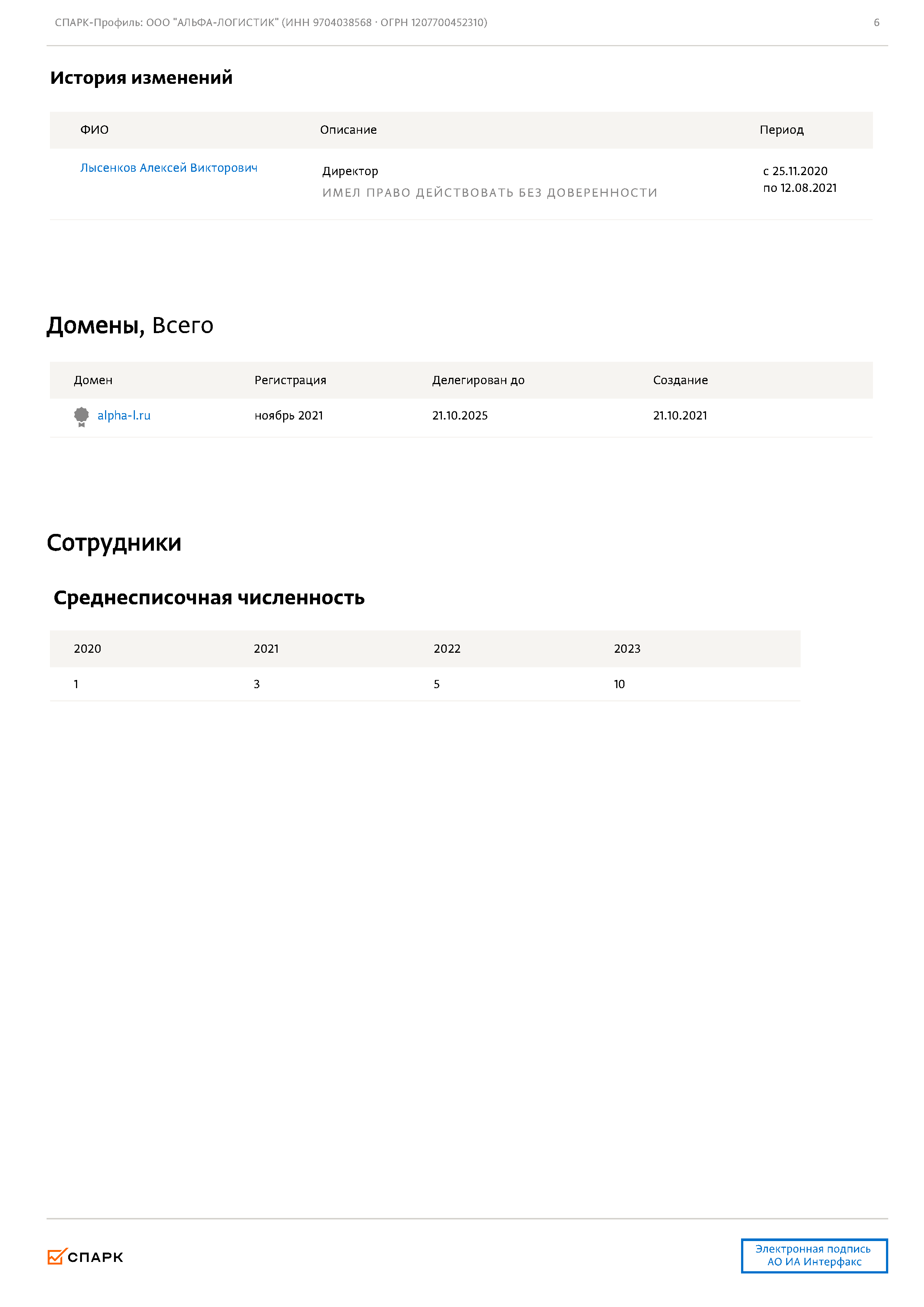 Выписка и общие сведения о компании ООО «Альфа-Логистик» (Страница 6 из 6)